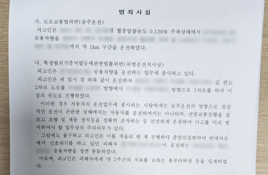 음주운전 재범 - 음주운전 재범 교통사고, 집행유예